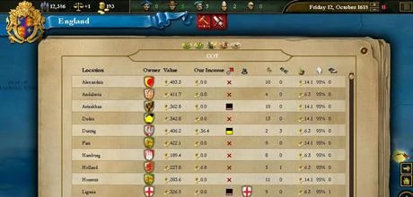 Screen z gry "Europa Universalis III: Napoleon's Ambition"