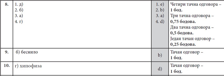 Rešenja kombinovanog testa