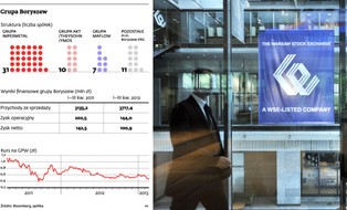 Boryszew zwalnia z przejęciami