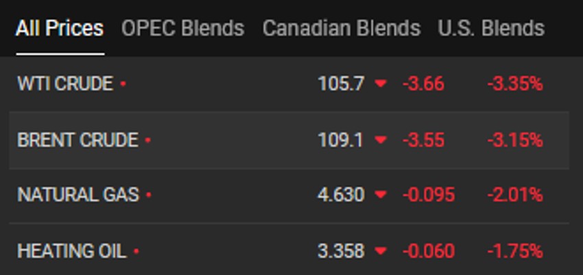 Cene jutros oko 9.10 h