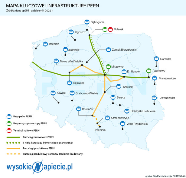 Mapa kluczowej infrastruktury PERN