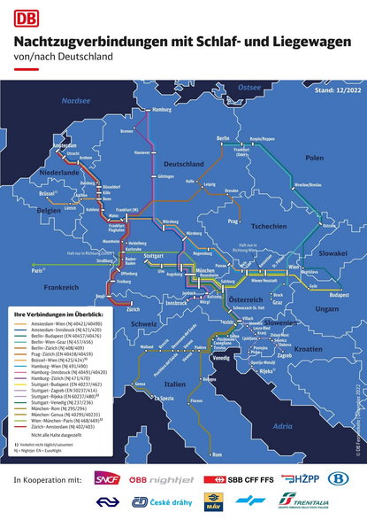 Współpraca pomiędzy europejskimi przewoźnikami, tworząca sieć połączeń.