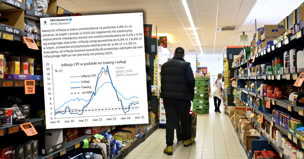 Ta inflacja już nam nie zagraża. Optymistyczne prognozy ekonomistów