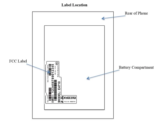 Kyocera E4710 dostrzeżono m.in. na stronie komisji FCC