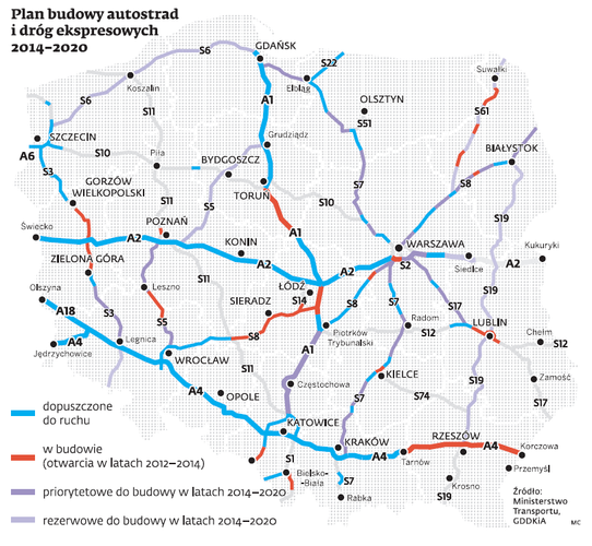 <strong>Miejsce 8: Plan budowy dróg krajowych i autostrad na lata 2013-2020</strong>.
Powstanie trasa A1 z Tuszyna na Śląsk, zaś A2 tylko do Mińska Mazowieckiego. Trasy z Poznania do Grudziądza i z Lublina do Rzeszowa trafią na listę rezerwową – m.in. takie założenia uwzględniono <a href='http://forsal.pl/artykuly/689639,inwestycje_drogowe_poznaj_plan_budowy_drog_krajowych_i_autostrad_na_lata_2013_2020.html'> w zaktualizowanym planie budowy dróg na lata 2014–2020</a>, obejmującym nowy siedmioletni budżet UE.