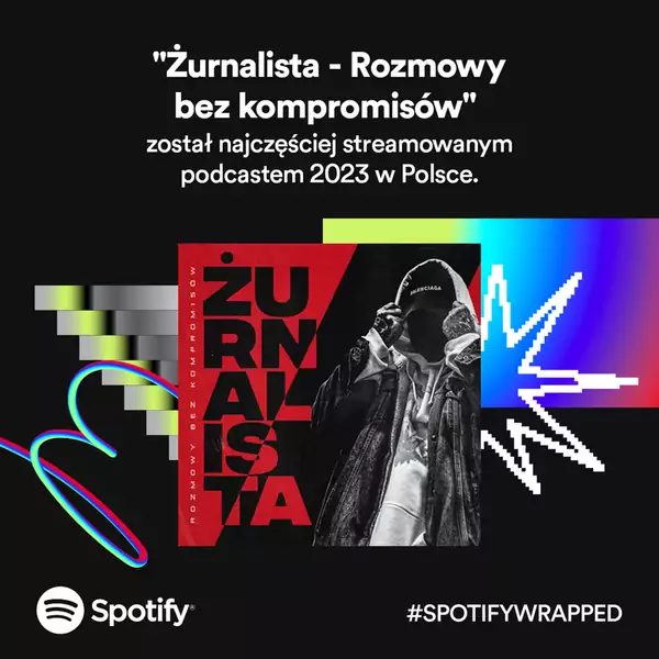 Wrapped 2023 - najchętniej słuchany podcast w Polsce