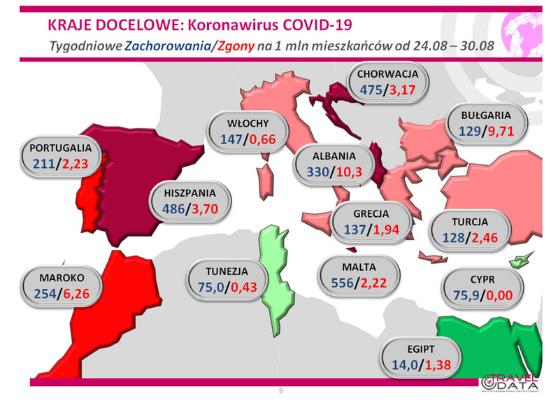 Liczba zachorowań na COVID-19