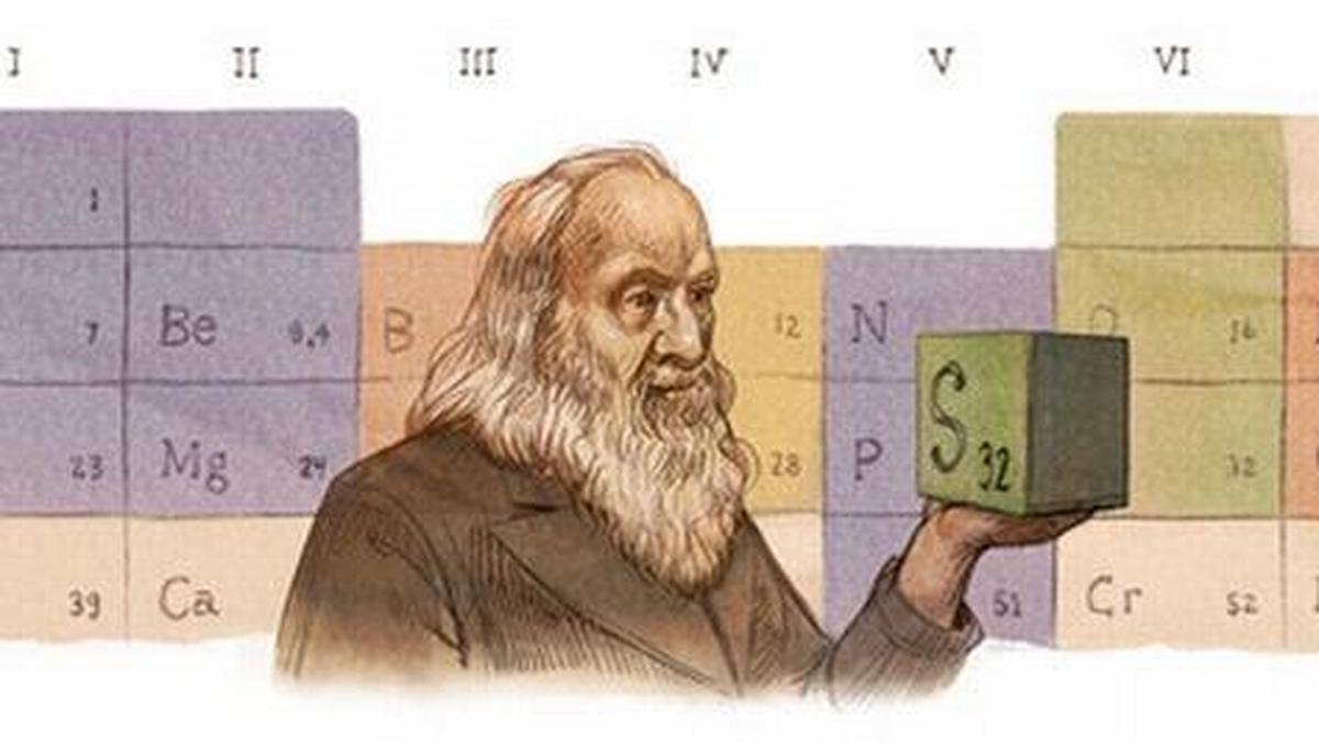 Dmitrij Mendelejew w Google Doodle