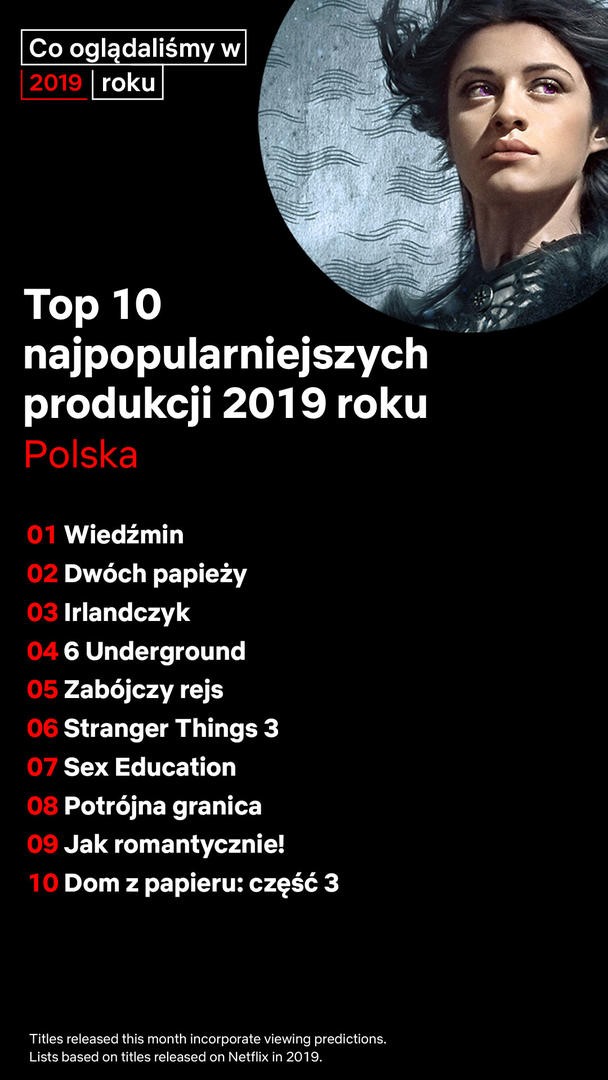 TOP 10 najpopularniejszych produkcji 2019