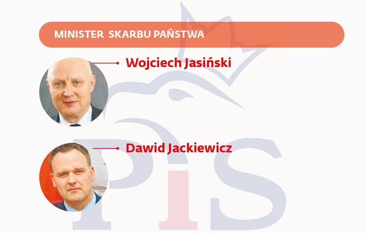 <b>Wojciech Jasiński</b> <br>Polityk PiS, a wcześniej PC. Jeden z polityków z zaufanego kręgu Jarosława Kaczyńskiego. Obecnie poseł PiS i szef sejmowej komisji gospodarki. Za czasów rządów PiS szef resortu skarbu 
<br><br>
<b> Dawid Jackiewicz</b><br>Polityk PiS młodego pokolenia. Od zeszłego roku europoseł partii, wcześniej poseł. W rządzie Jarosława Kaczyńskiego był wiceministrem skarbu.