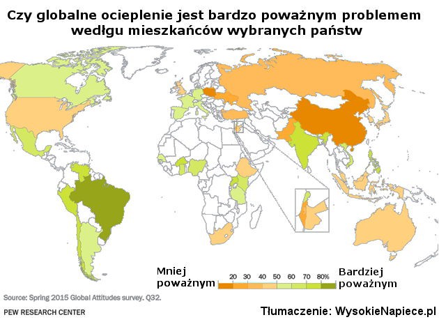 wegiel - co2 zmiany sondaż