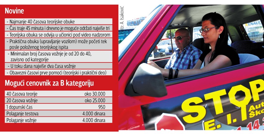 Klikni za uvećanje (+)