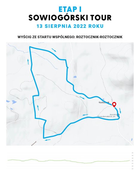 fot. Sowiogórski Tour