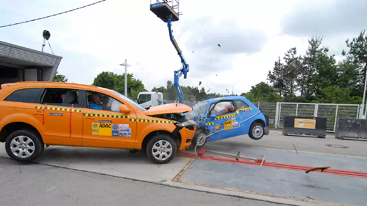 Czy Euro NCAP kłamie? Sprawdziliśmy jak bezpieczne są samochody?