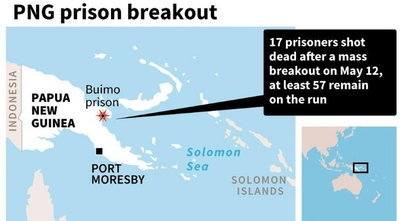 PNG prison breakout
