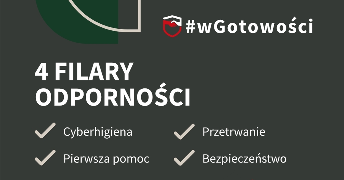 Czy warto dać się przeszkolić polskiemu wojsku? Program „wGotowości” - korzyści, wątpliwości i liczby