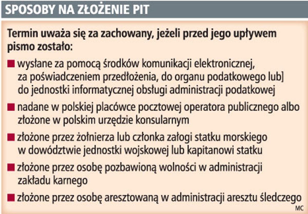 Sposoby na złożenie PIT