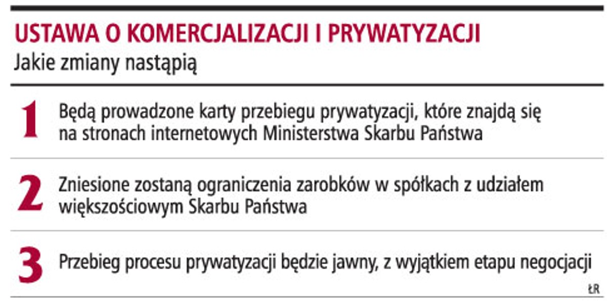 Ustawa o komercjalizacji i prywatyzacji