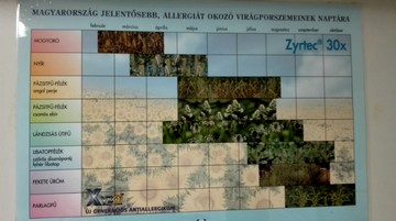allergia_szezon