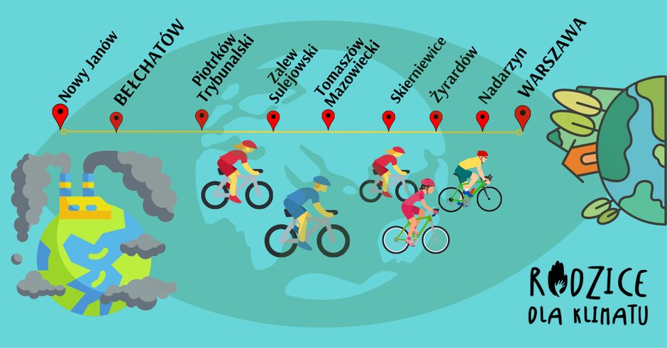 Trasa rajdu "Rowerem dla klimatu"