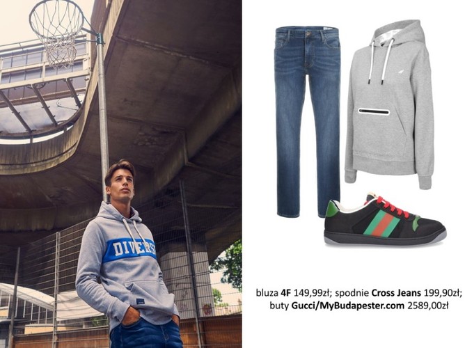 Jesień w denimie. STYLIZACJE