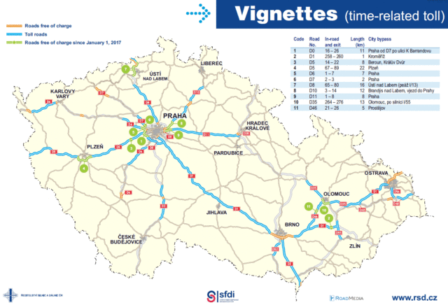 Winiety w Czechach 2017