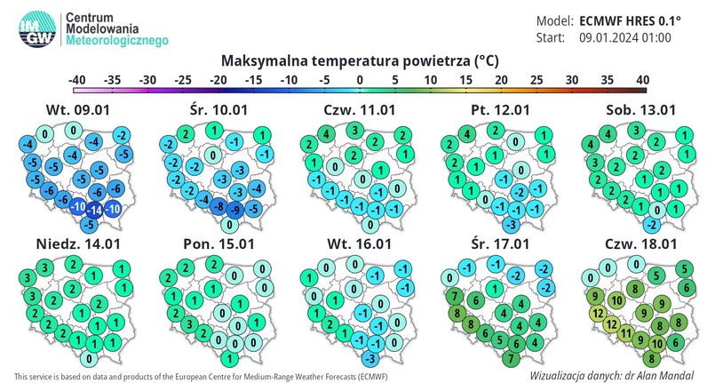 Maksymalna temperatura powietrza w najbliższych dniach