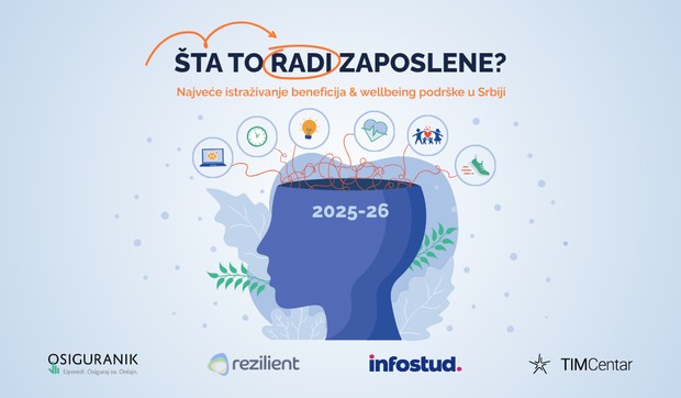 Šta to radi zaposlene?
