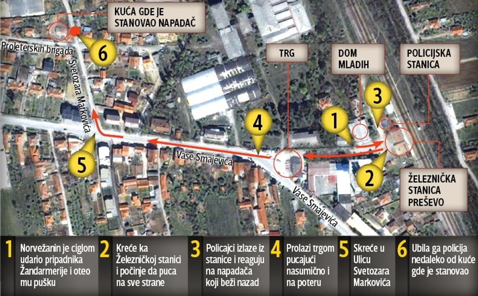 Kliknuti (+) za uvećanje