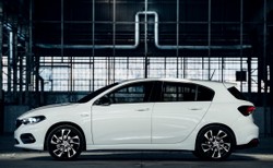 Fiat Tipo w Polsce zamiast używanego auta. Nowa niespodzianka zaskoczy kierowców