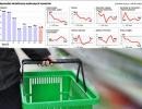Im gorzej w gospodarce, tym lepiej dla hipermarketów