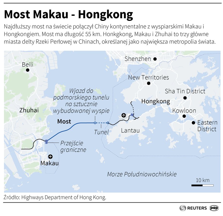 Most Makau-Hongkong