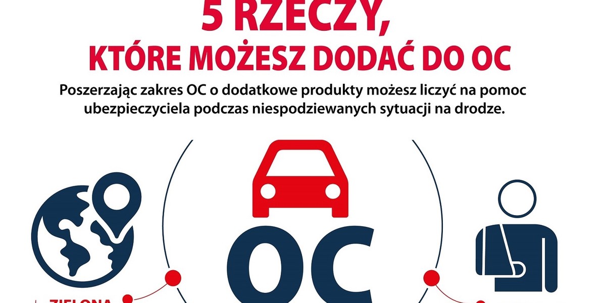 5 dodatków do OC