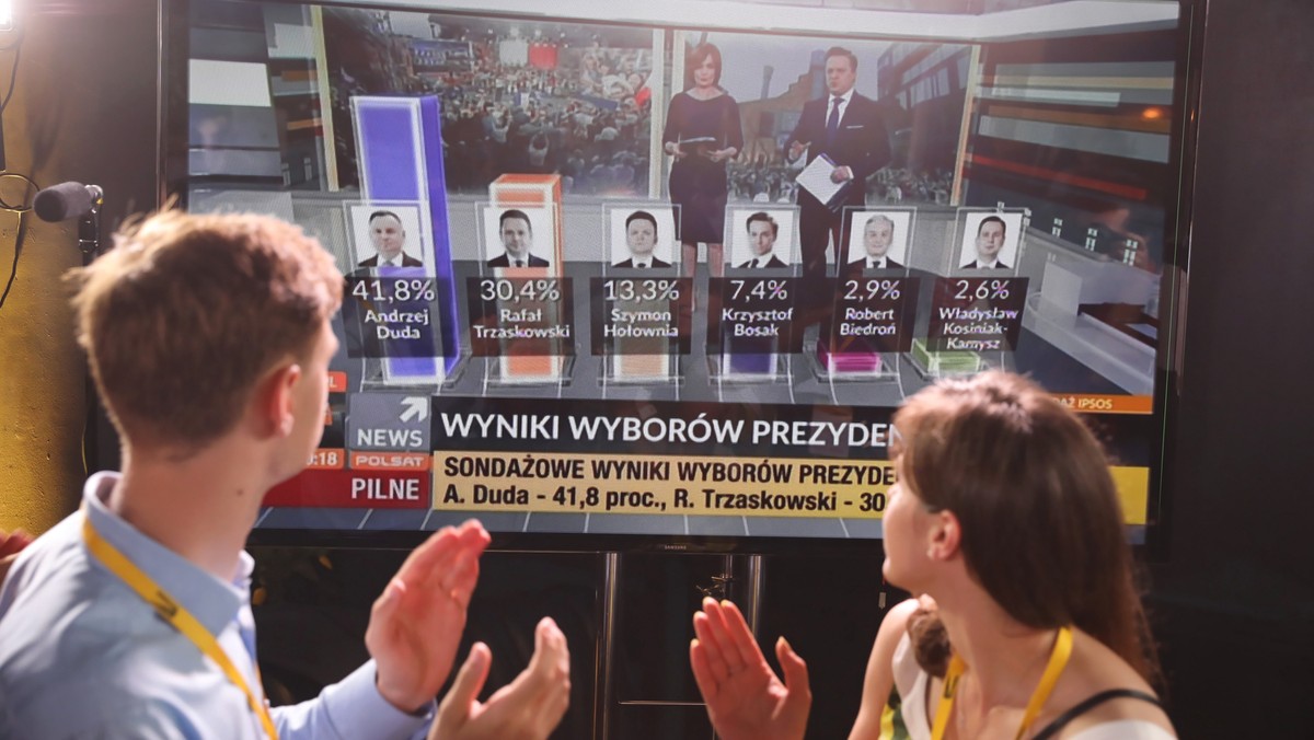 Sondażowe wyniki exit poll I tury wyborów prezydenckich