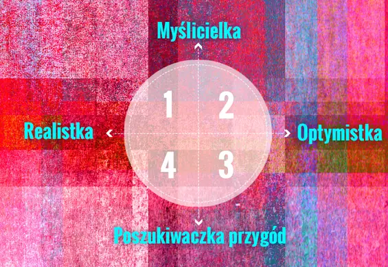 TEST: co sposób, w jaki postrzegasz kolory mówi o Twoim postrzeganiu świata?