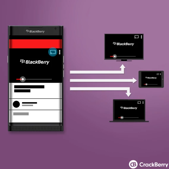 BlackBerry Venice ma wspierać Chromecast