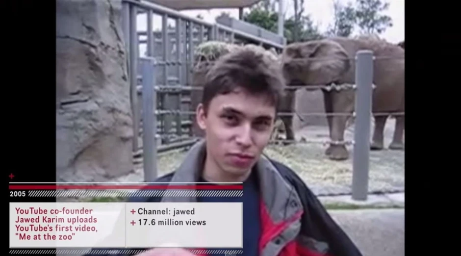 Sve je počelo sa ovim video klipom