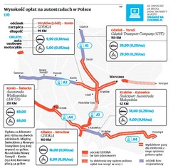 Nocna promocja na autostradzie. Rząd ma pomysł na rozładowanie korków na A1