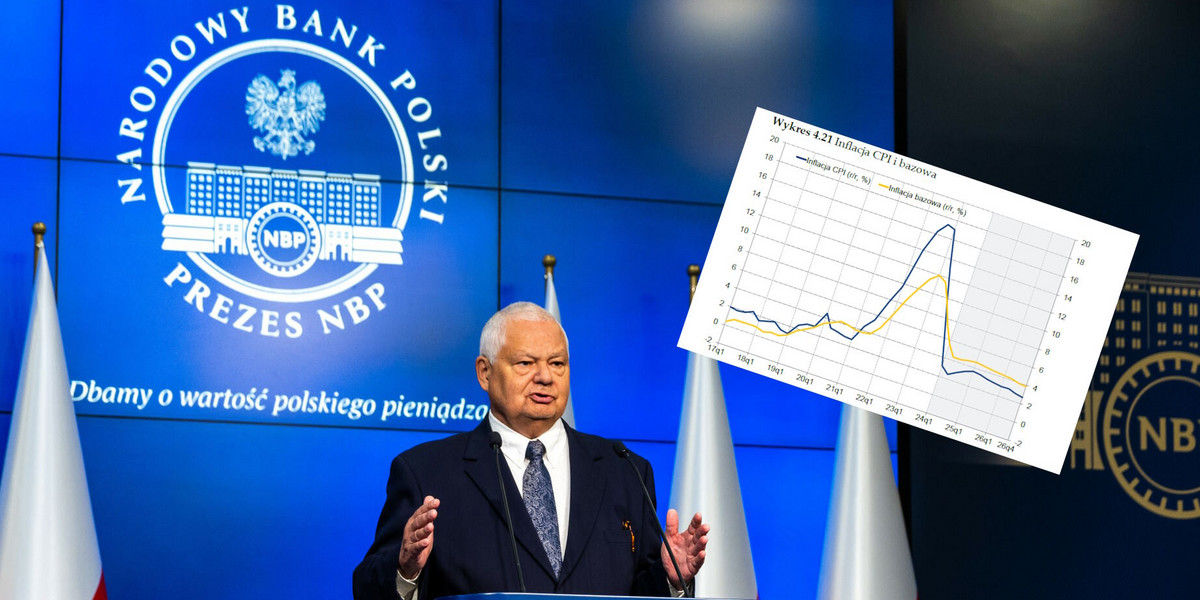 Adam Glapiński, prezes NBP, na niedawnej konferencji prasowej wyjaśniał, co wydarzy się z inflacją w razie różnych scenariuszy dotyczących tarcz antyinflacyjnych.