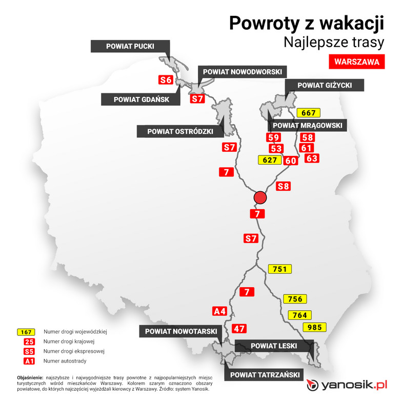 Najlepsze trasy do Warszawy