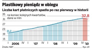 Multibank rezygnuje z opłat za korzystanie z bankomatów