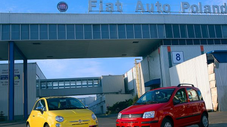 Ranking Adac Fiat Wysoko