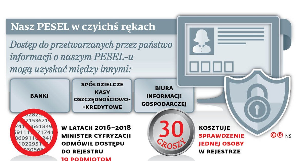 pozyczki online inwestowanie