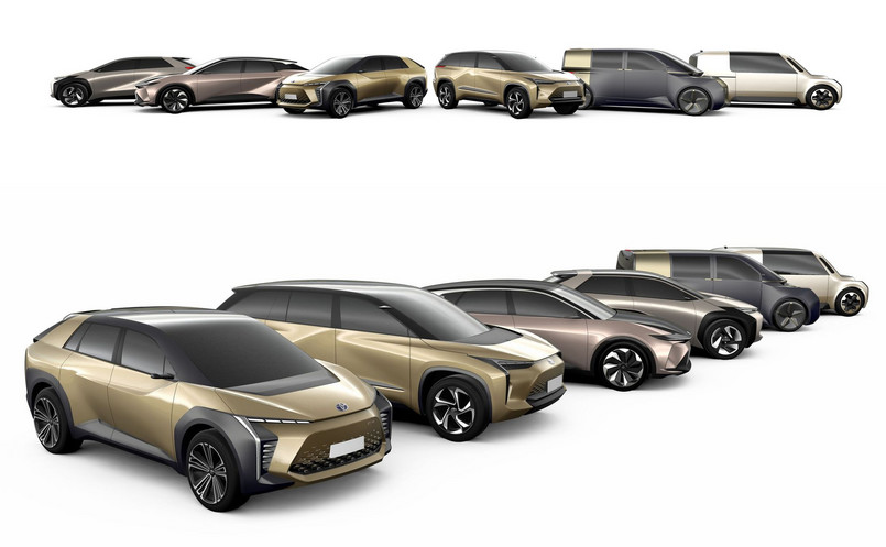 Toyota i jej samochody elektryczne