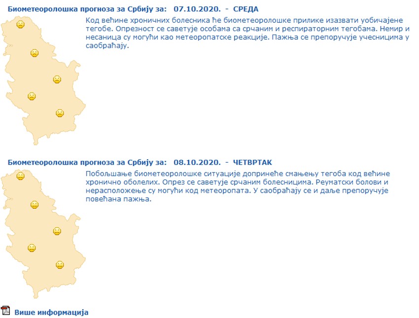 Biometeorološka prognoza za sutra je povoljnija od današnje što će doprineti smanjenju tegoba kod većine