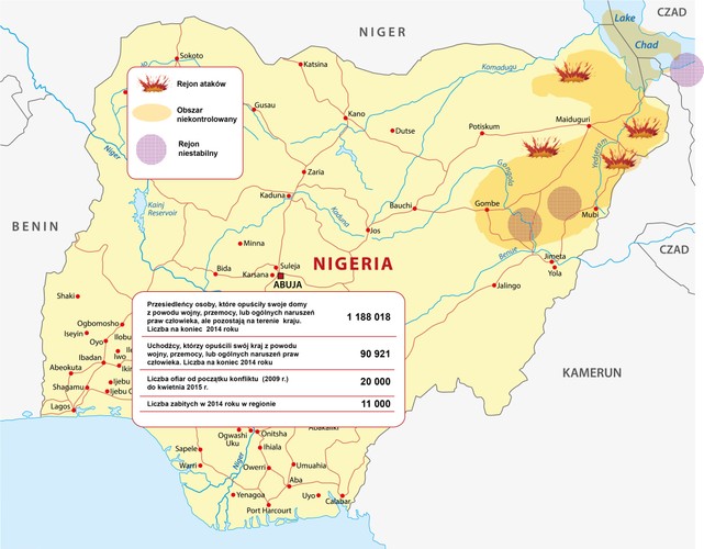 Bojownicy dżihadu z ugrupowania Boko Haram działającego w północnej Nigerii terroryzują miejscową ludność przeprowadzając liczne ataki na szkoły, kościoły i obiekty rządowe. Grupa ma na celu ustanowienie Państwa Islamskiego z prawem szariatu w północnej części Nigerii. Ugrupowanie Boko Haram wyraziło też poparcie dla Państwa Islamskiego. Boko Haram działa w Nigerii od 2009 roku. Od tego czasu konflikt pochłonął 20 tys. ofiar.