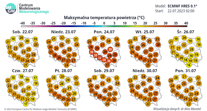 Do końca lipca nie widać powrotu upałów