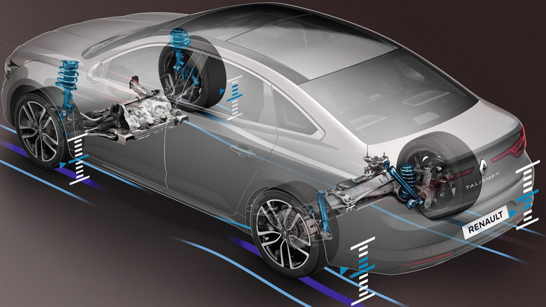 Auta używane: Renault Laguna - historia