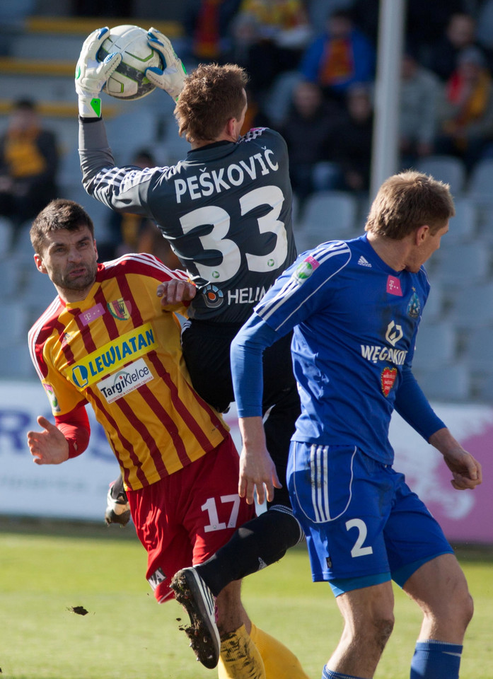 PIŁKARSKA EKSTRAKLASA KORONA KIELCE KONTRA RUCH CHORZÓW