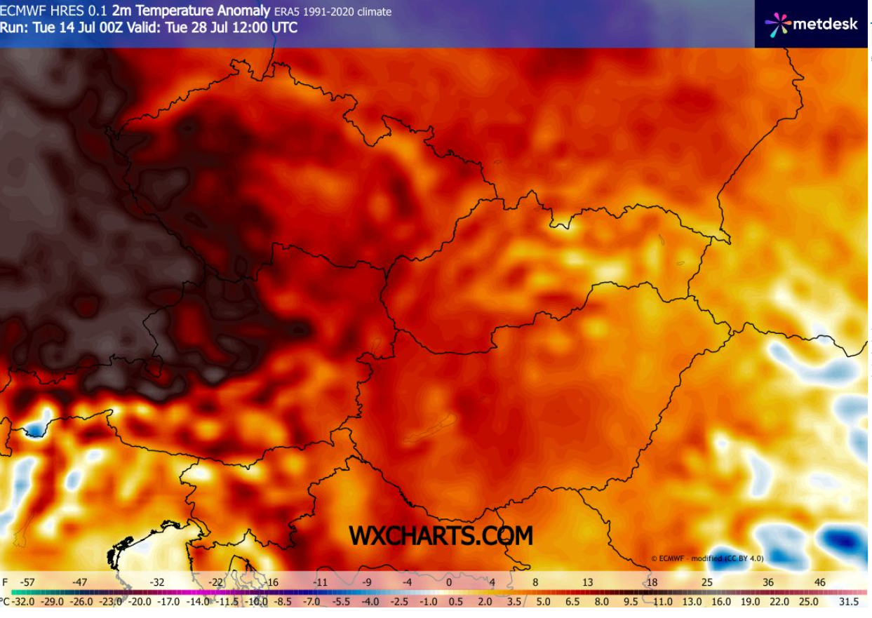 Predpoveď modelu ECMWF na 28. júl. 